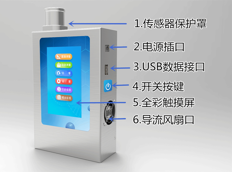 風途科技負氧離子檢測儀怎么用？技術參數是啥？
