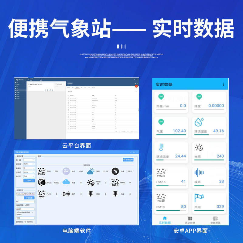 實驗室?guī)齑嫖锲返墓芾?，也需要考慮氣象因素……