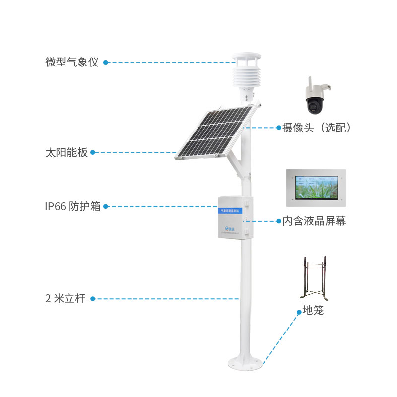 風(fēng)途多要素氣象站怎么樣？
