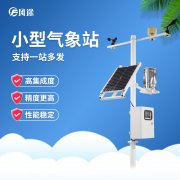 小型氣象站的應(yīng)用有何意義？