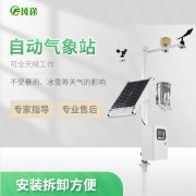 風(fēng)途氣象站質(zhì)量可靠，有哪些優(yōu)勢(shì)？