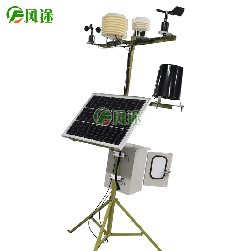 工業(yè)生產(chǎn)為何需要?dú)庀笥^測(cè)？